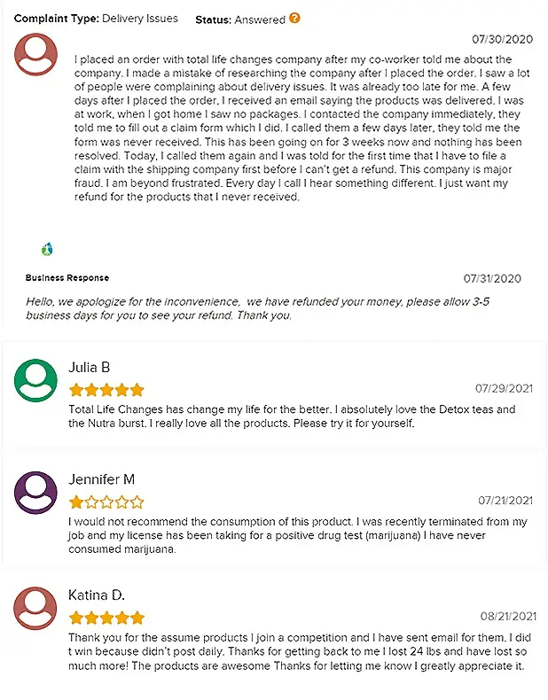 Total Life Changes Reviews BBB
