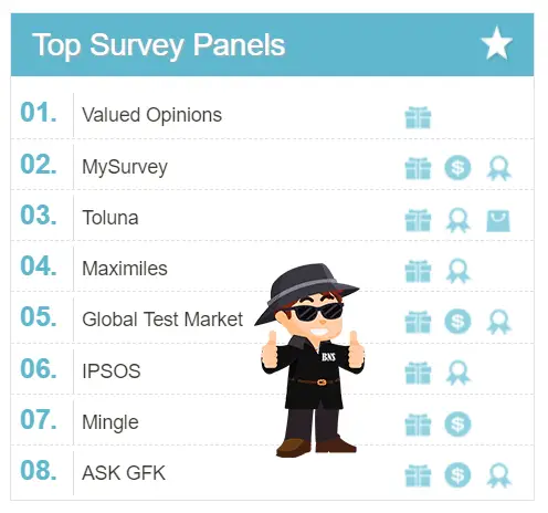 Survey Compare Scam - Top Survey Sites