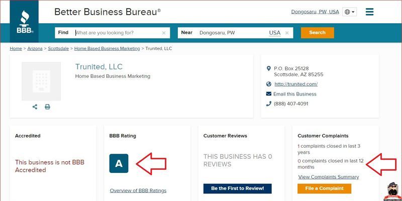 Trunited-BBB-Rating-Bare-Naked-Scam