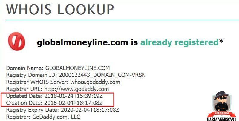 Global MoneyLine Date Created