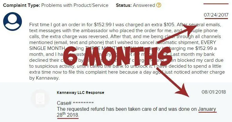 Kannaway Slow Support