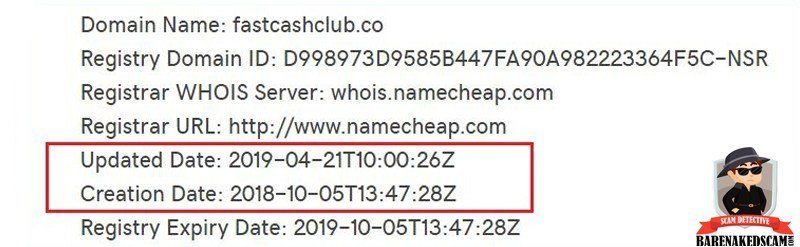 Fast Cash Club Website Creation Date