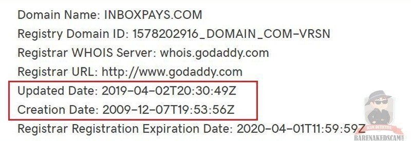 InboxPays Com Website
