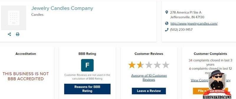 BBB Rating