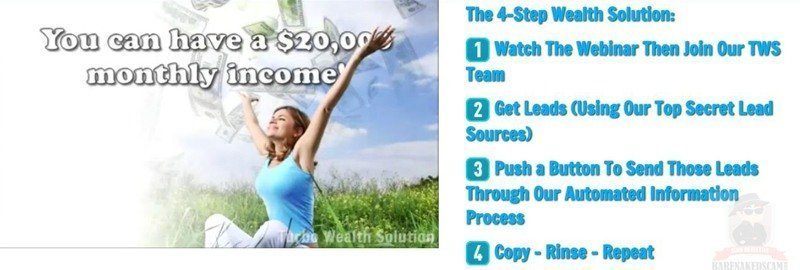 How-To-Make-Money-With-Turbo-Wealth-Solution