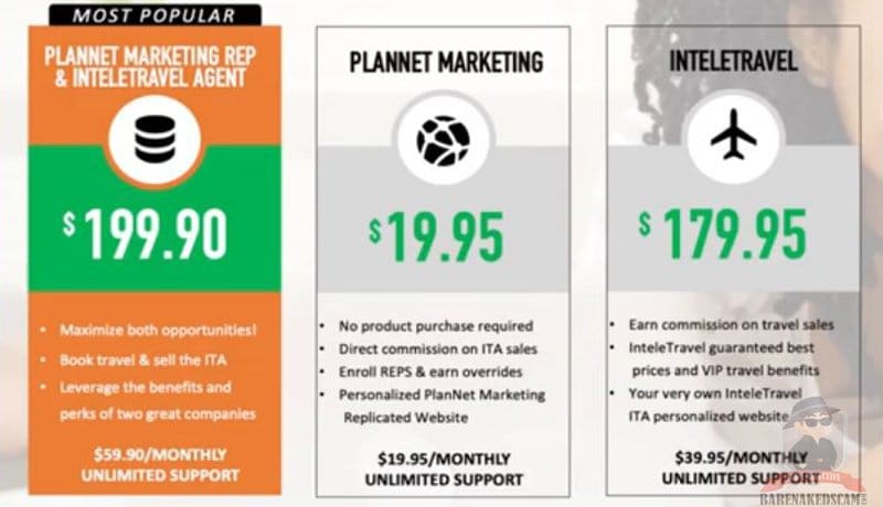 How-Much-Does-It-Cost-To-Join-PlanNet-Marketing
