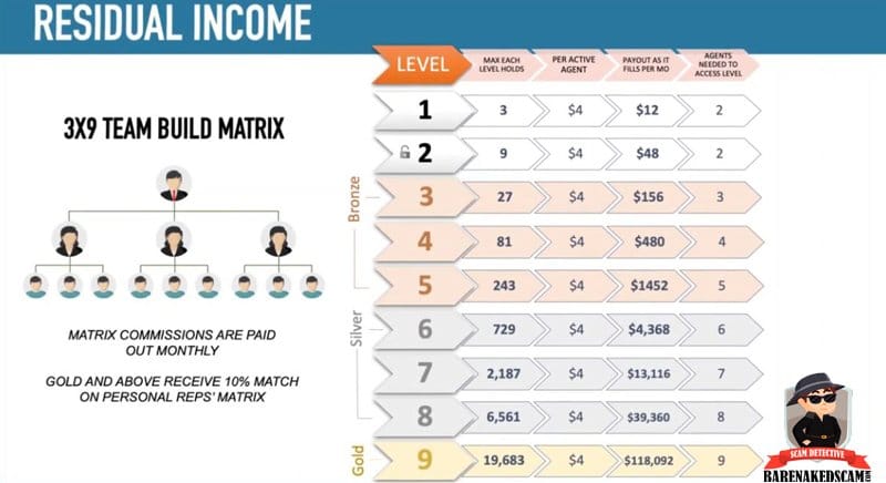 PlanNet-Marketing-Compensation-Plan