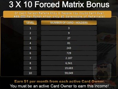 3x10-Matrix