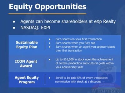 Exp-Realty-Shareholder-Agents