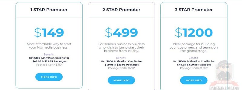 NuMedia-Promoter-Packages-Pricing